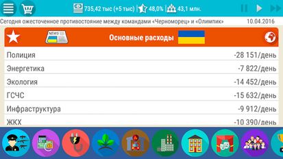 Взломанная Симулятор Украины Премиум 2 на Андроид - Мод все разблокировано